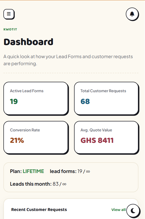 The best CRM software for small businesses in Ghana should have mobile friendly designs
