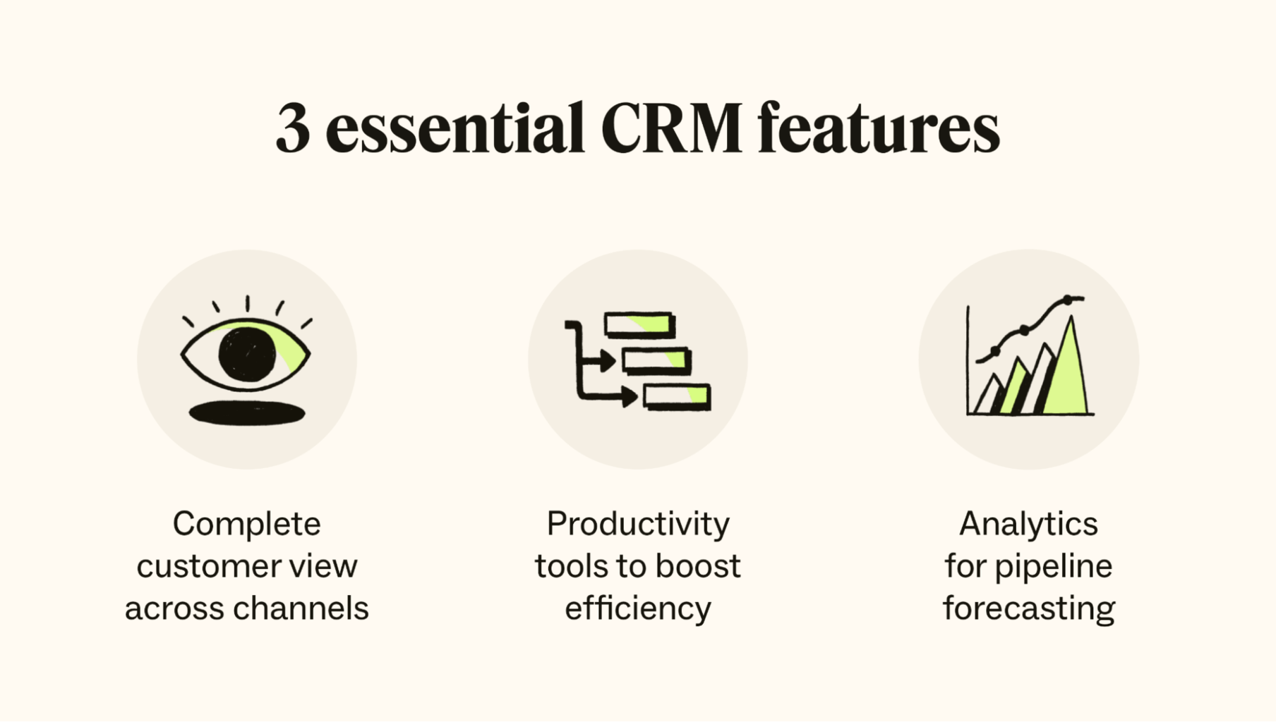 essential features of a crm